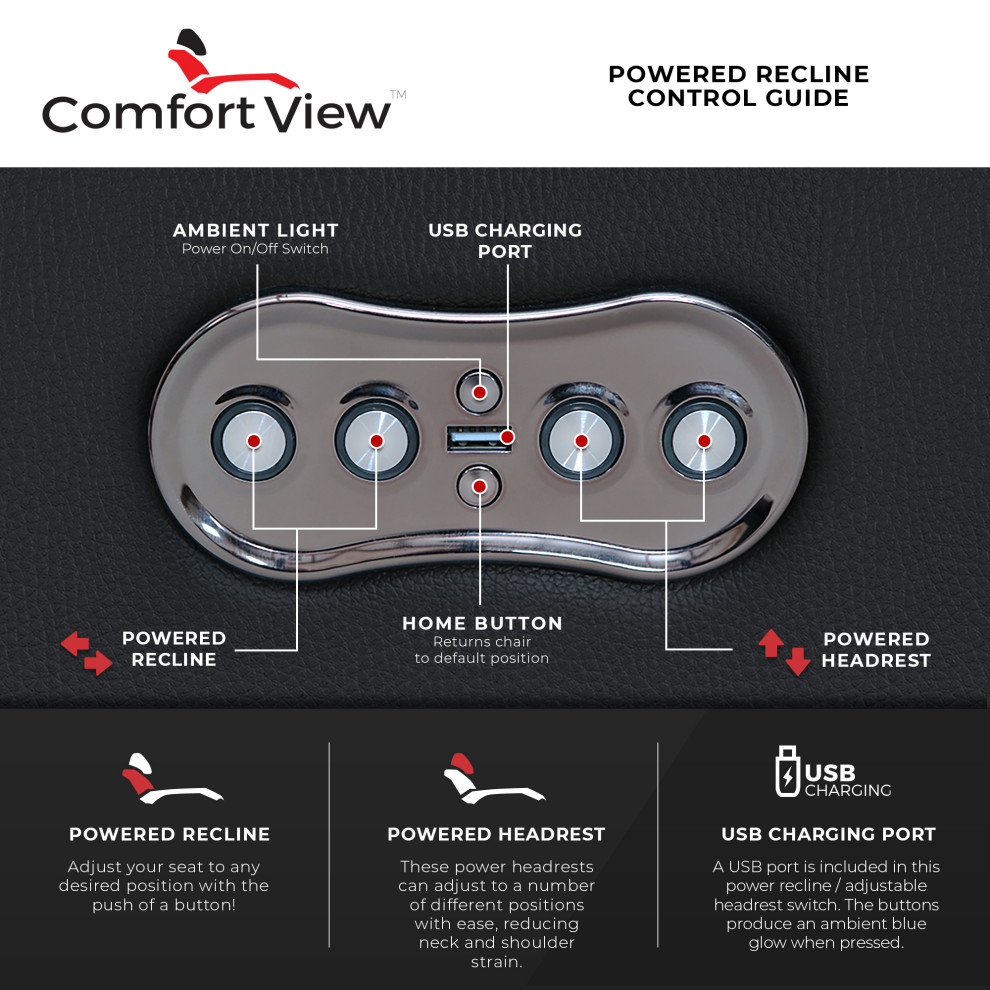 Seatcraft Monterey Home Theater Seating   Contemporary   Theater Seating   by Stargate Cinema  Houzz