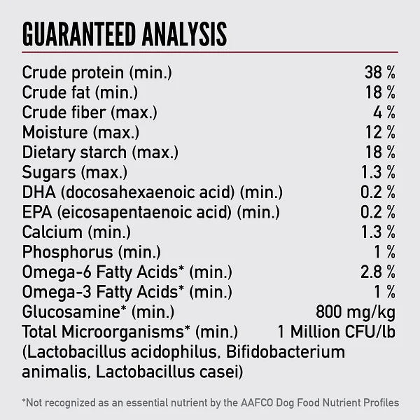 Small Breed Dry Dog Food;