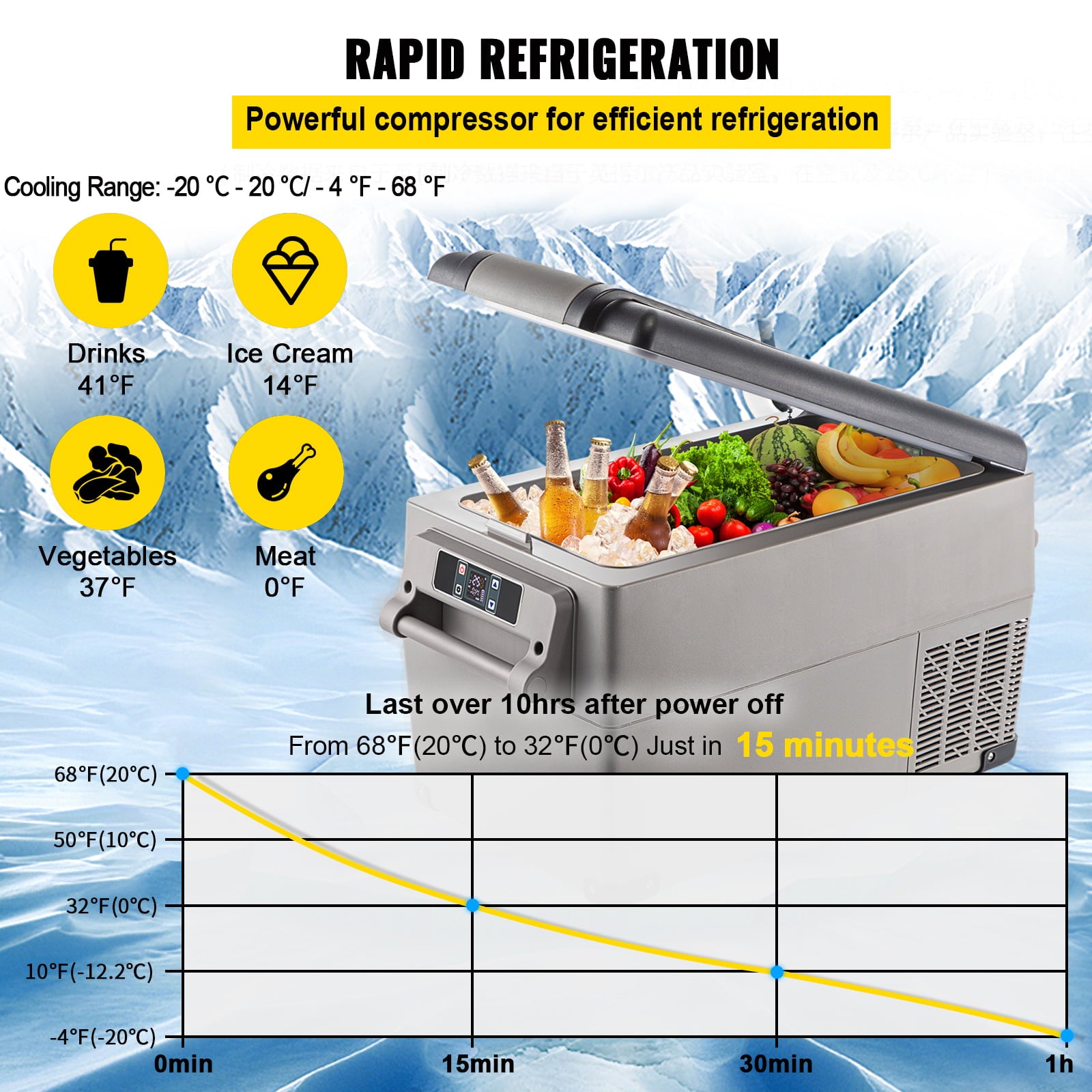 VEVORbrand 35L Portable Car Refrigerator 37 Quart Compact Rv Fridge 12/24V Dc and 110-240V Ac Vehicle Car Truck Boat Mini Electric Cooler For Driving Travel Fishing Outdoor And Home Use -4°F-50°F