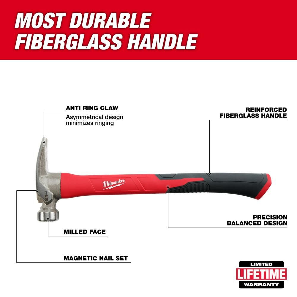 Milwaukee 21oz Milled Face Poly/Fiberglass Handle Hammer 48-22-9320 from Milwaukee