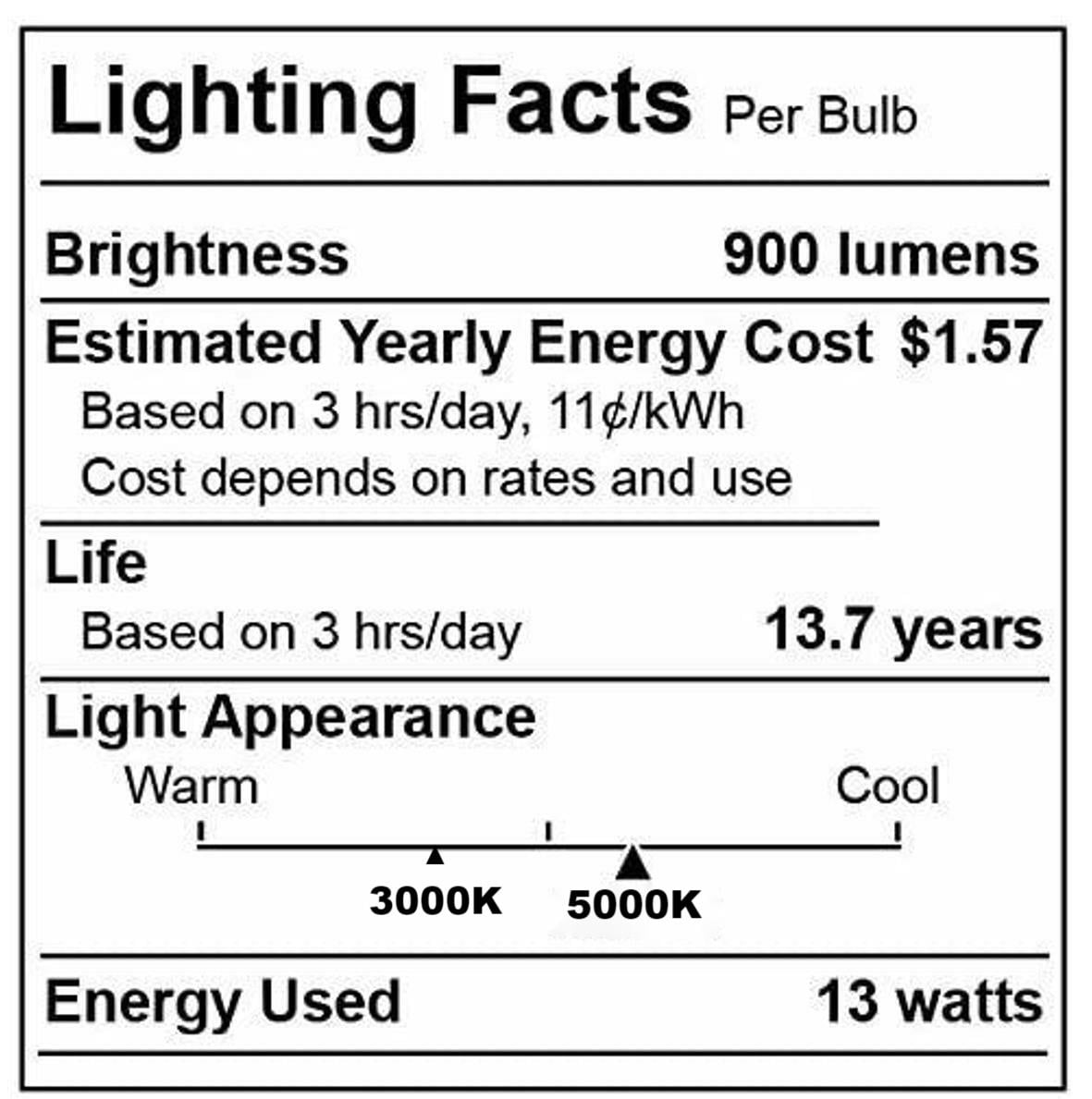 AmeriLuck 4 Pack PAR38 LED Flood Light Bulb 13W=90W 5000K Daylight Indoor/Outdoor， Non-Dimmable， 900Lumens