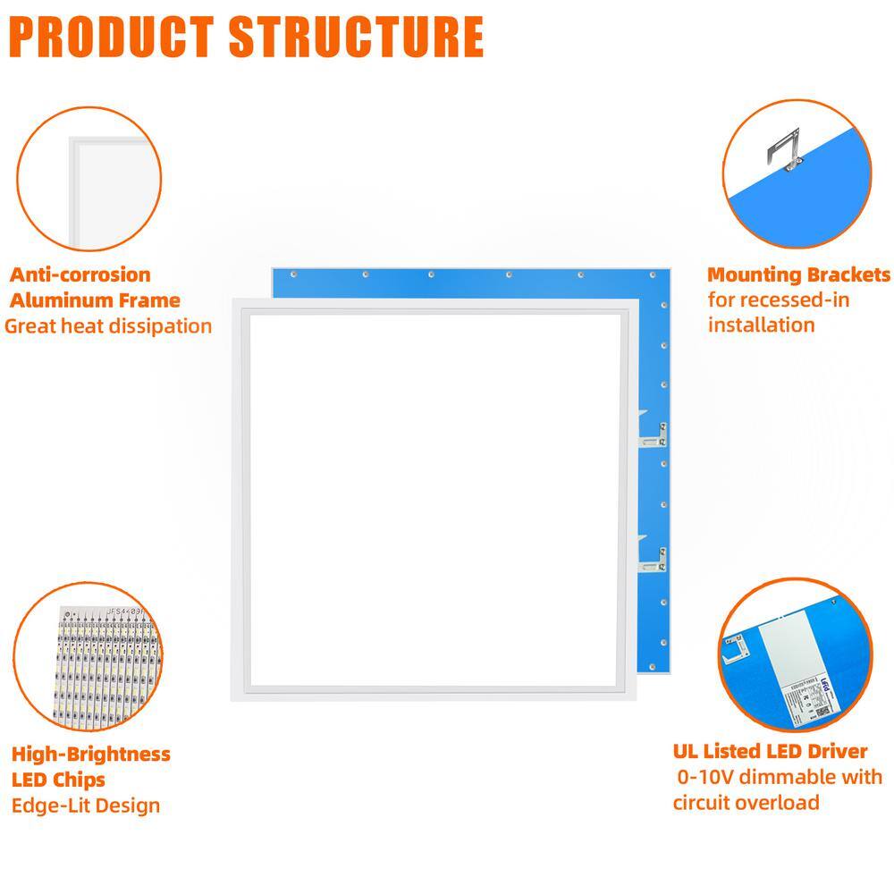 WYZM 2 ft. x 2 ft. 5800 Lumens Integrated LED Panel Light 5000K Bright White (12-Pack) 2X2-12P-A