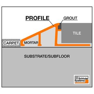 Schluter Systems Reno-U Satin Anodized Aluminum 18 in. x 8 ft. 2-12 in. Metal Reducer Tile Edging Trim AEU35