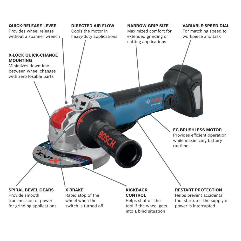 18V X-LOCK EC Brushless Connected-Ready 4-1/2 In. – 5 In. Angle Grinder with No Lock-On Paddle Switch (Bare Tool)