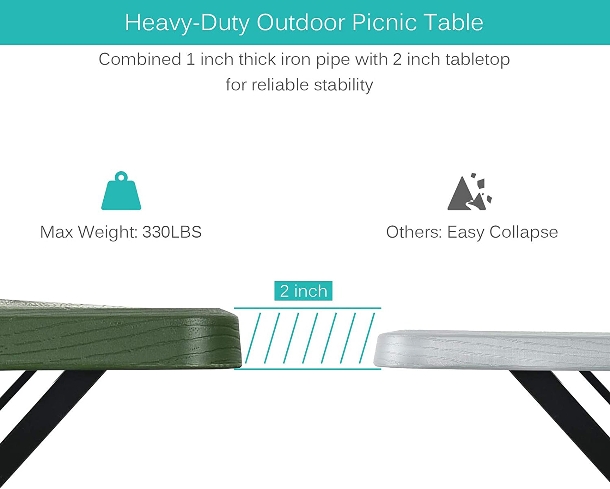 Gymax Picnic Table Camping Picnic Bench Set Backyard Garden Patio Dining Party Green