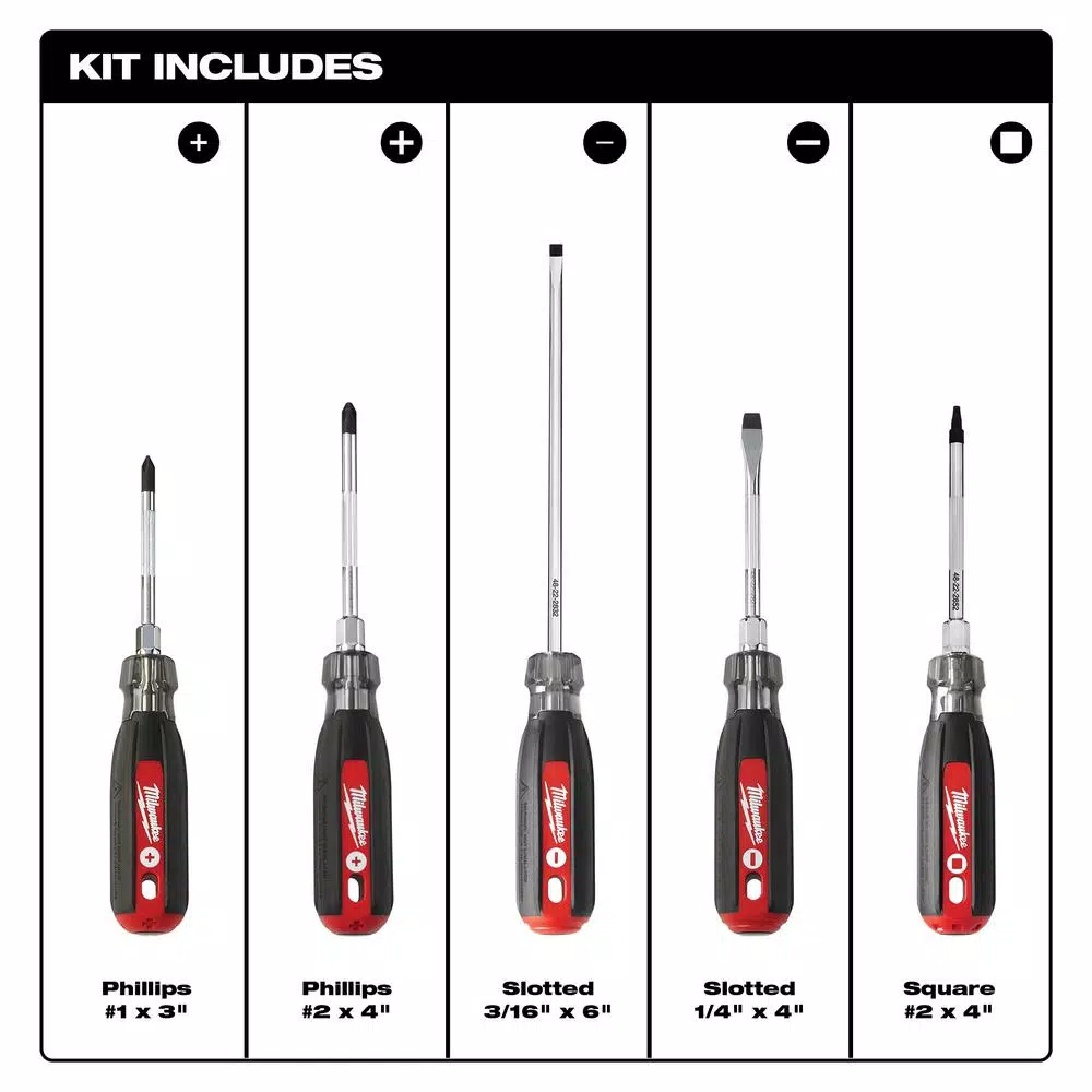 Milwaukee Cushion Grip Screwdriver Set (5-Piece) and#8211; XDC Depot