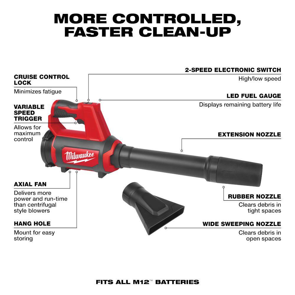 MW M12 Cordless Compact Inflator Kit and Compact Spot Blower with 4.0 Ah and 2.0 Ah Battery Packs and Charger (2-Pack) 2475-20-48-59-2424-0852-20-48-59-2424