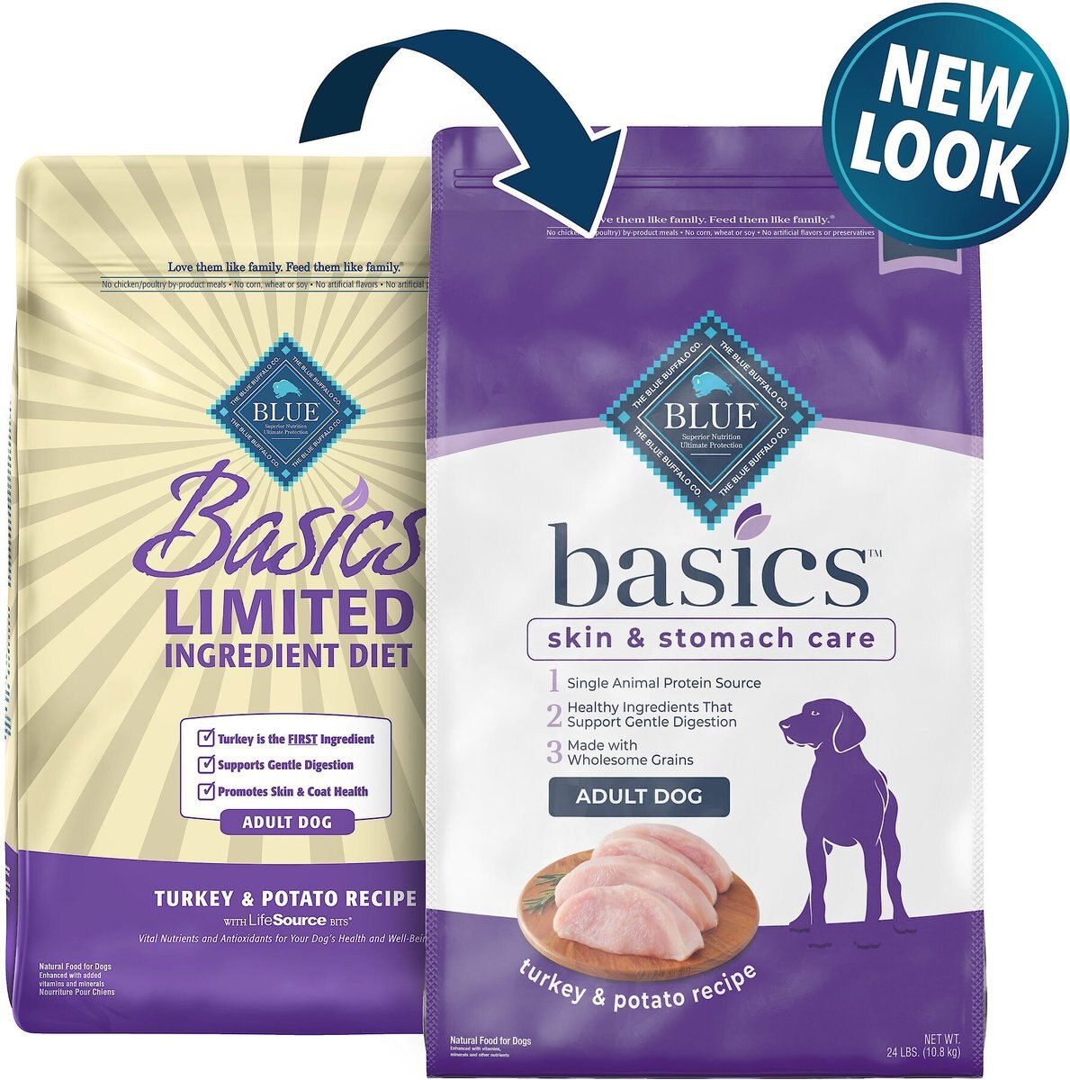 Blue Buffalo Basics Skin and Stomach Care Turkey and Potato Recipe Adult Dry Dog Food