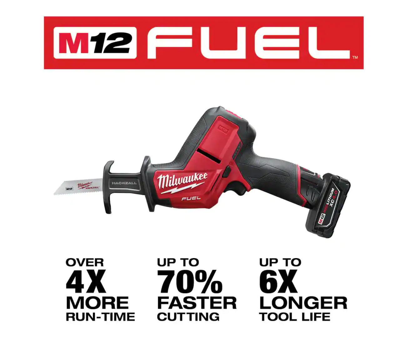 Milwaukee 2520-21XC-2364-20 M12 FUEL 12V Lithium-Ion Cordless HACKZALL Reciprocating Saw Kit with M12 Compact Flood Light (Tool-Only)