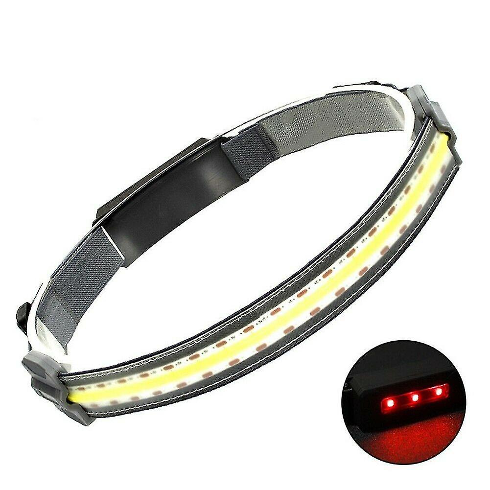 Miman Led Headlight Usb Rechargeable Headlamp Waterproof Headband Flashlight For Outdoor Running