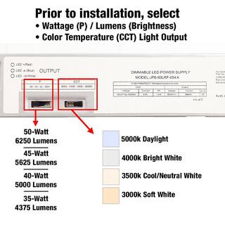 ETi 2 ft. x 4 ft. 3000K 3500K 4000K 5000K Lumen Boost Integrated LED Flat Panel Light 120-Volt to 277-Volt 64224301