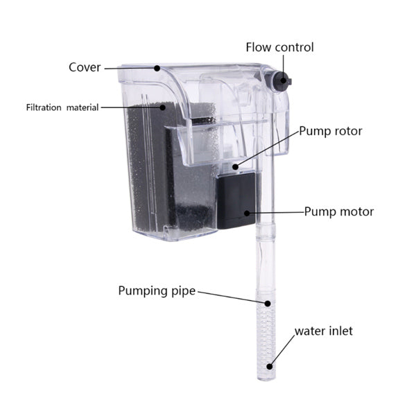 Fithood Aquarium fishf Tank Mini Waterfall Hang On External Oxygen Pump Water Filter