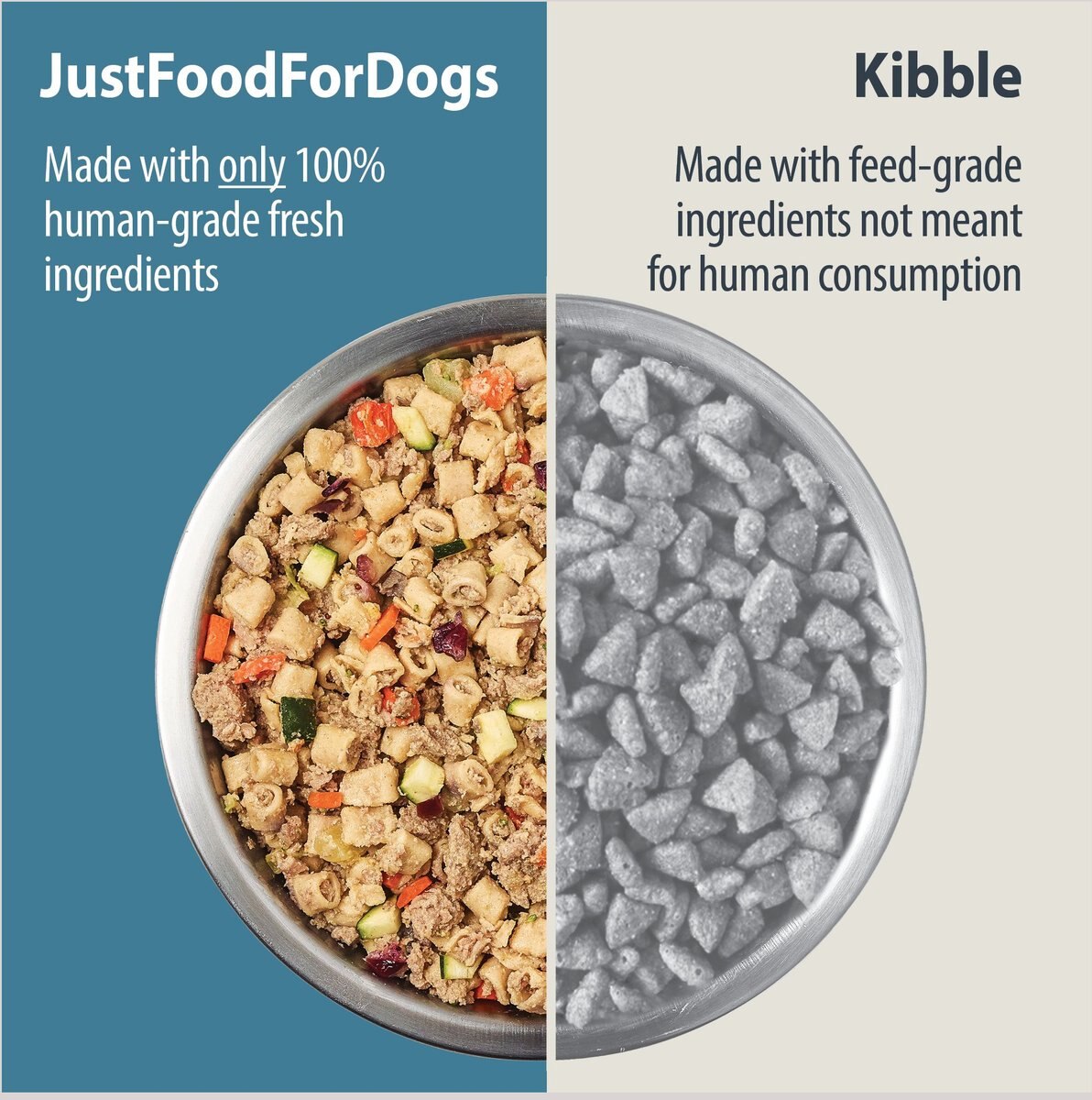 JustFoodForDogs PantryFresh Turkey and Whole Wheat Macaroni Fresh Dog Food