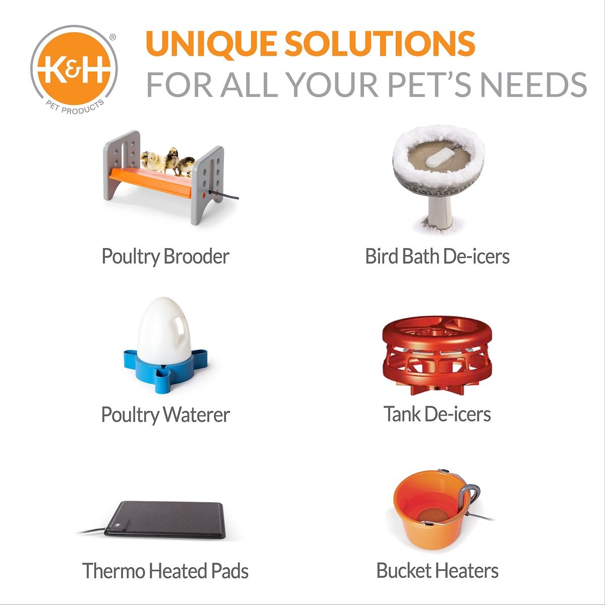 KandH Pet Products Heated Thermo-Poultry Waterer， 2.5-gallon