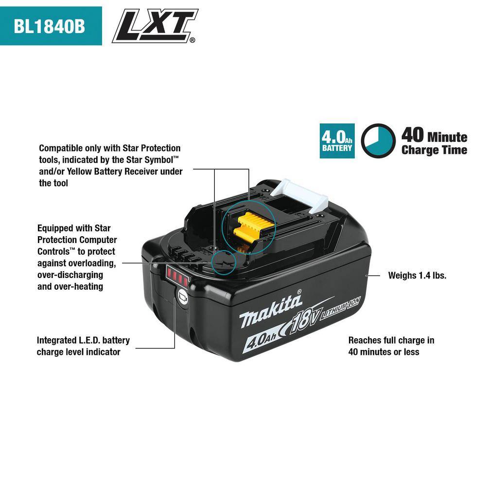 Makita 18V LXT Lithium-Ion 4.0 Ah Battery and Rapid Optimum Charger Starter Pack BL1840BDC2