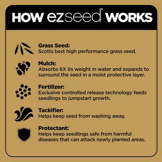 Scotts 20 lbs. EZ Seed Patch and Repair Bermudagrass Mulch Grass Seed and Fertilizer Combination 17599