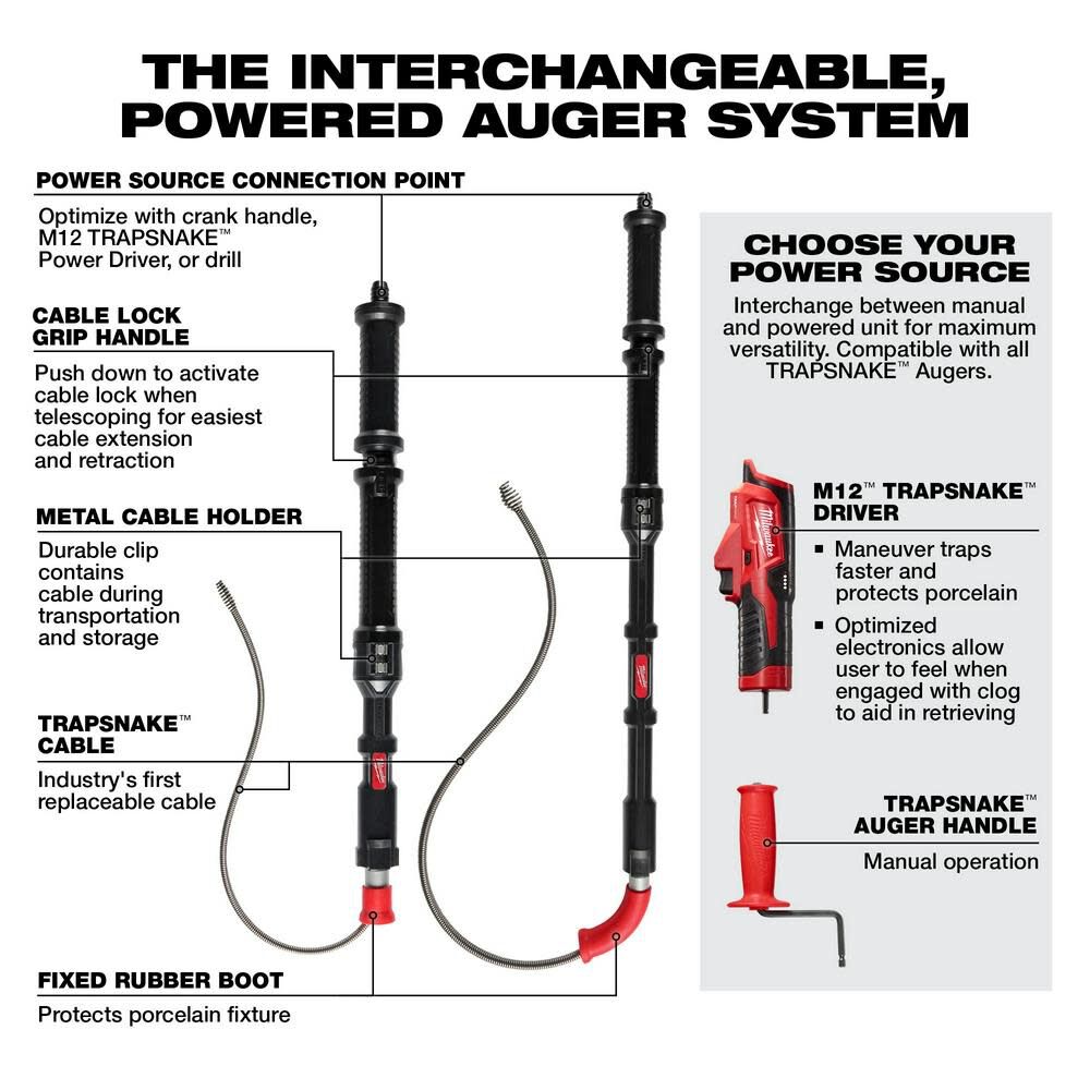 Milwaukee M12 TRAPSNAKE 2 Tool Combo Kit 3577-21 from Milwaukee