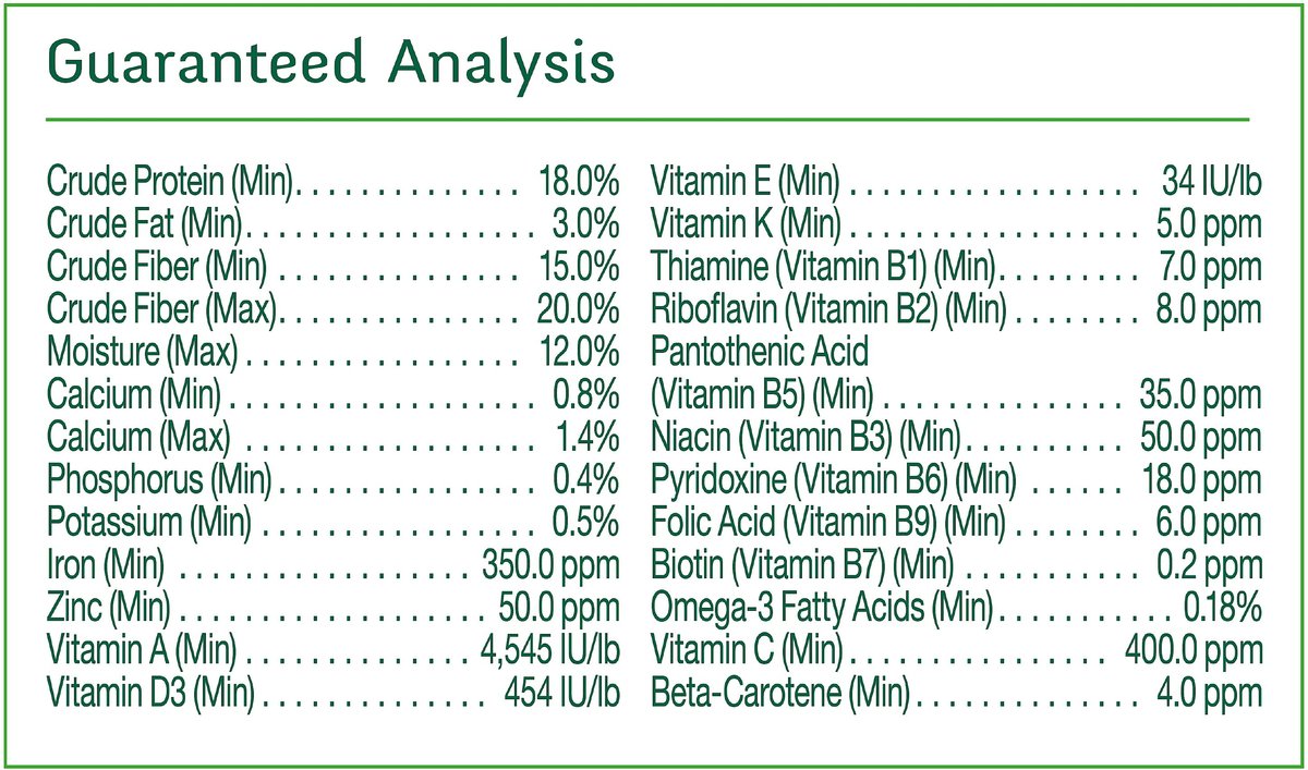 Wild Harvest Advanced Nutrition Complete and Balanced Diet Guinea Pig Food