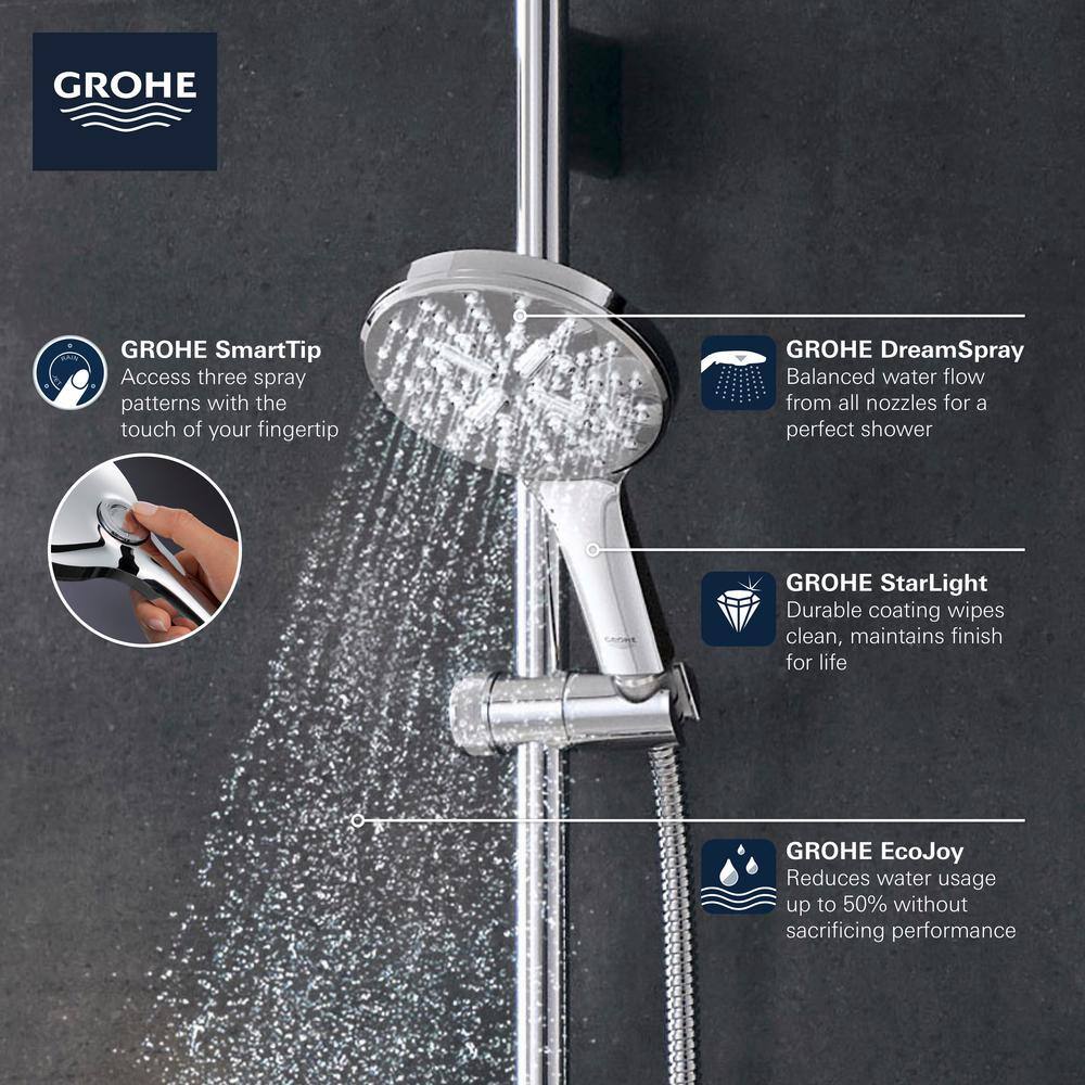 GROHE Rainshower Smartactive 3-Spray with 1.75 GPM 5 in. Wall Mount Handheld Shower Head in StarLight Chrome 26545000