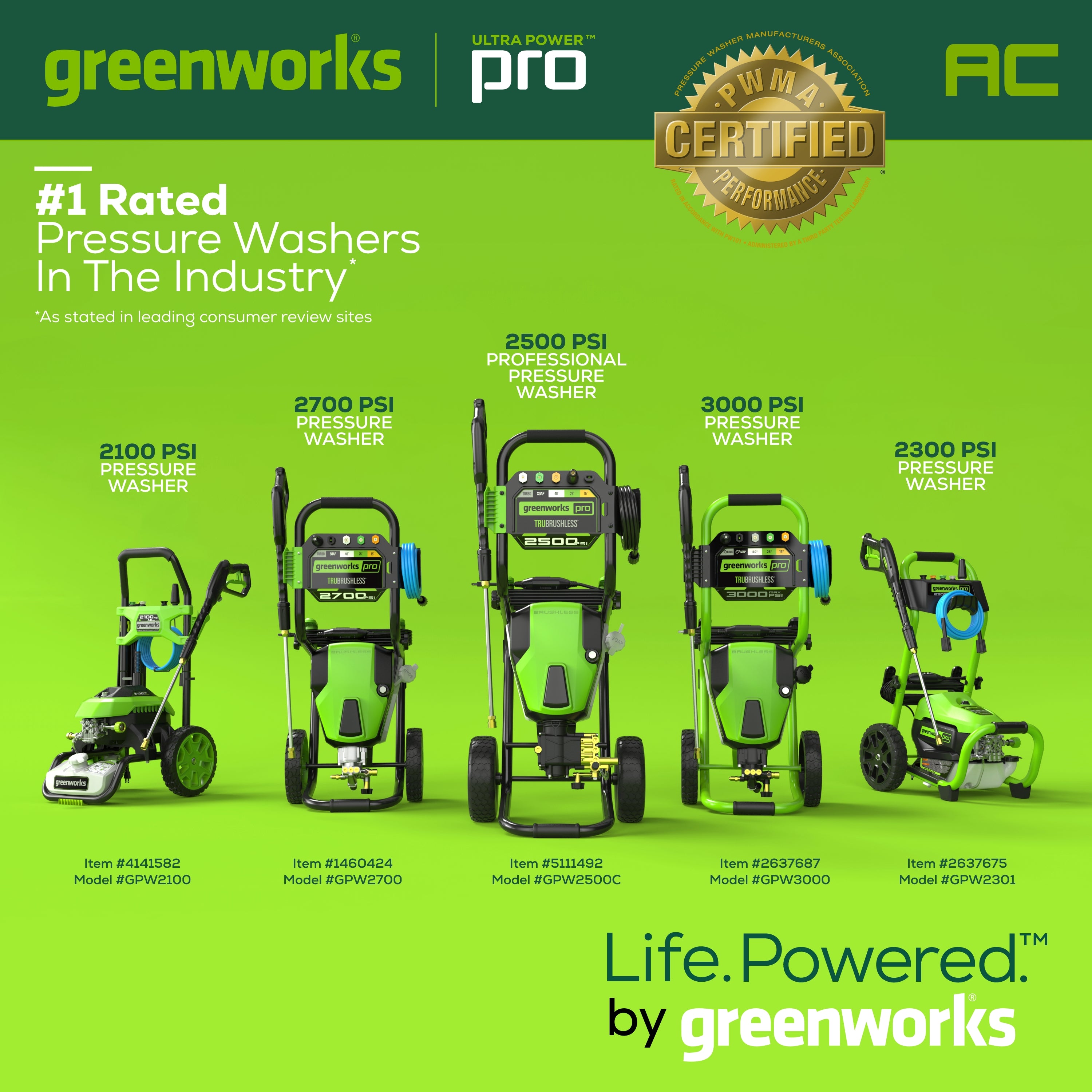 12-Inch Rotating Surface Cleaner | Greenworks Tools