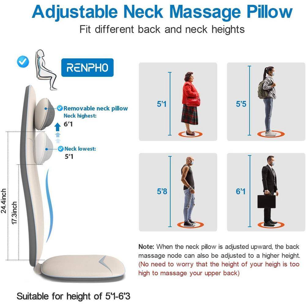 RENPHO Neck and Back Massage Cushion S-Shaped 5-Speed in White PUS-RF-BM076-WH