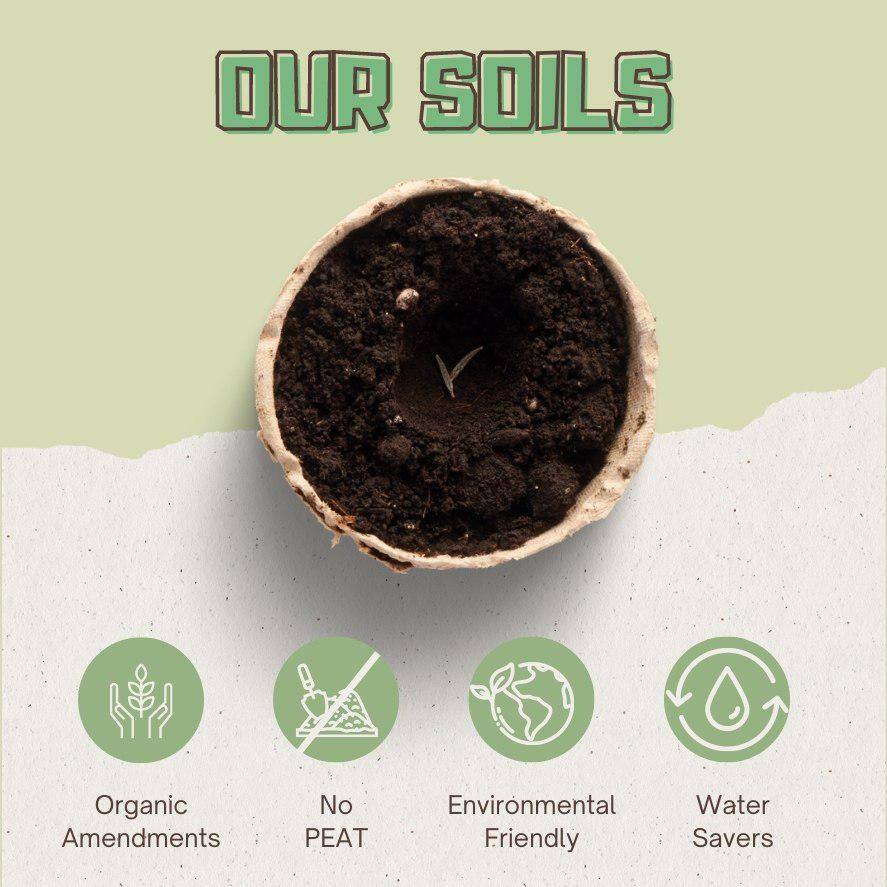 WONDER SOIL Premium Organic Coco Coir Potting Garden Soil - 3 lbs. Expands Up to 3 Gal. WSOR3