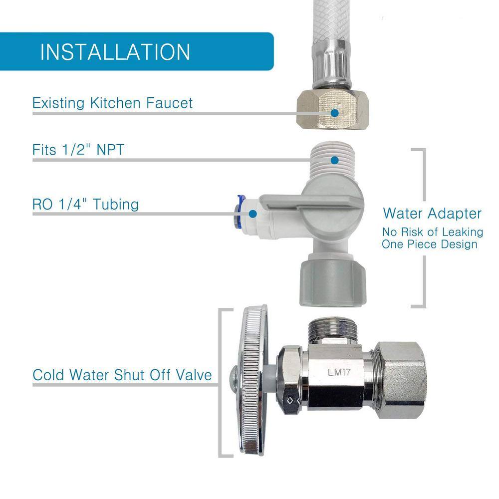 Matterhorn Superior Reverse Osmosis Under the Sink Water Filter System with Pump - 5 Stage 50 GPD MRO-5050P