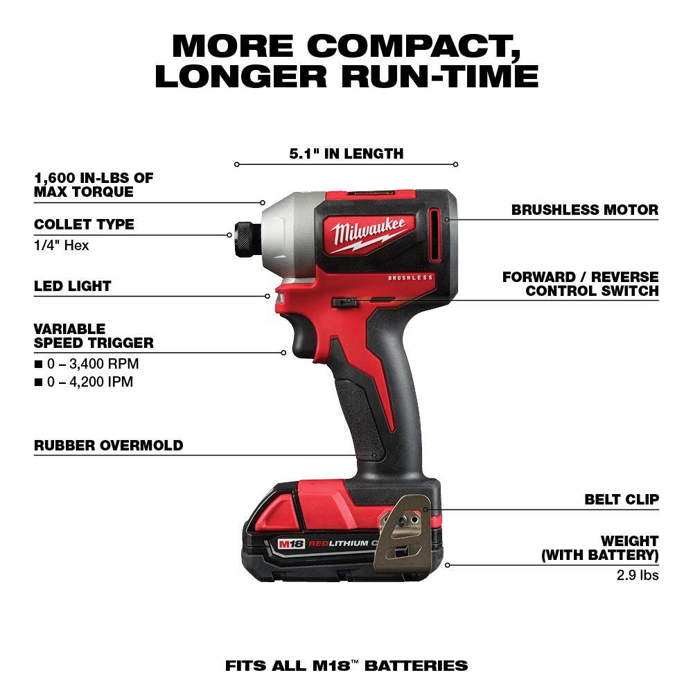 MW M18 18V Lithium-Ion Compact Brushless Cordless 14 in. Impact Driver Kit W (1) 2.0 Ah Battery Charger  Tool Bag 2850-21P