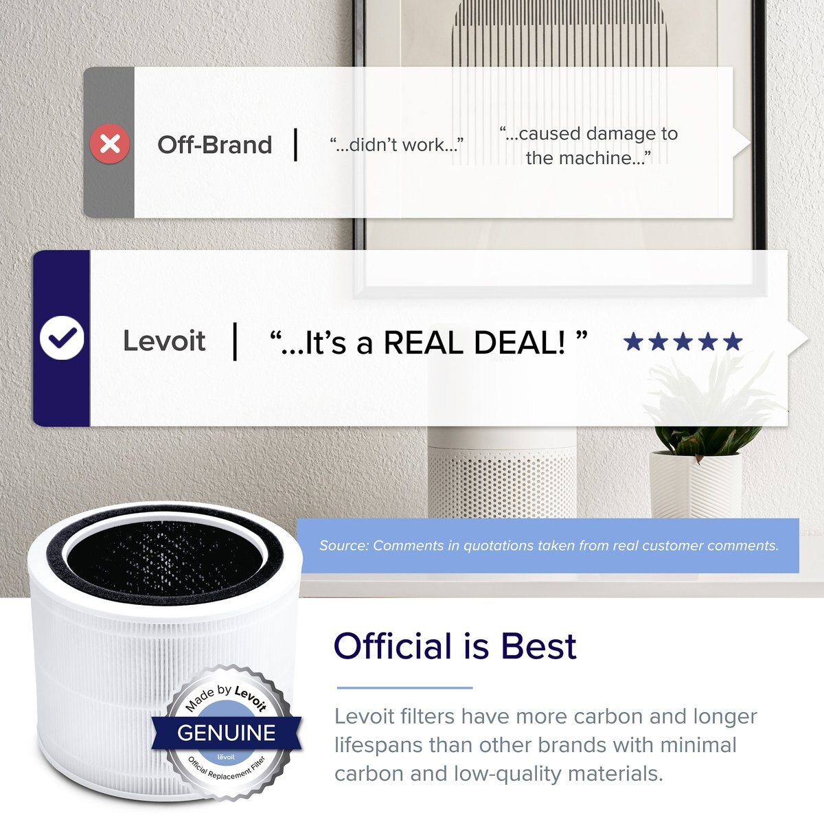 Levoit Core 200S PlasmaPro True HEPA Smart Air Replacement Purifier