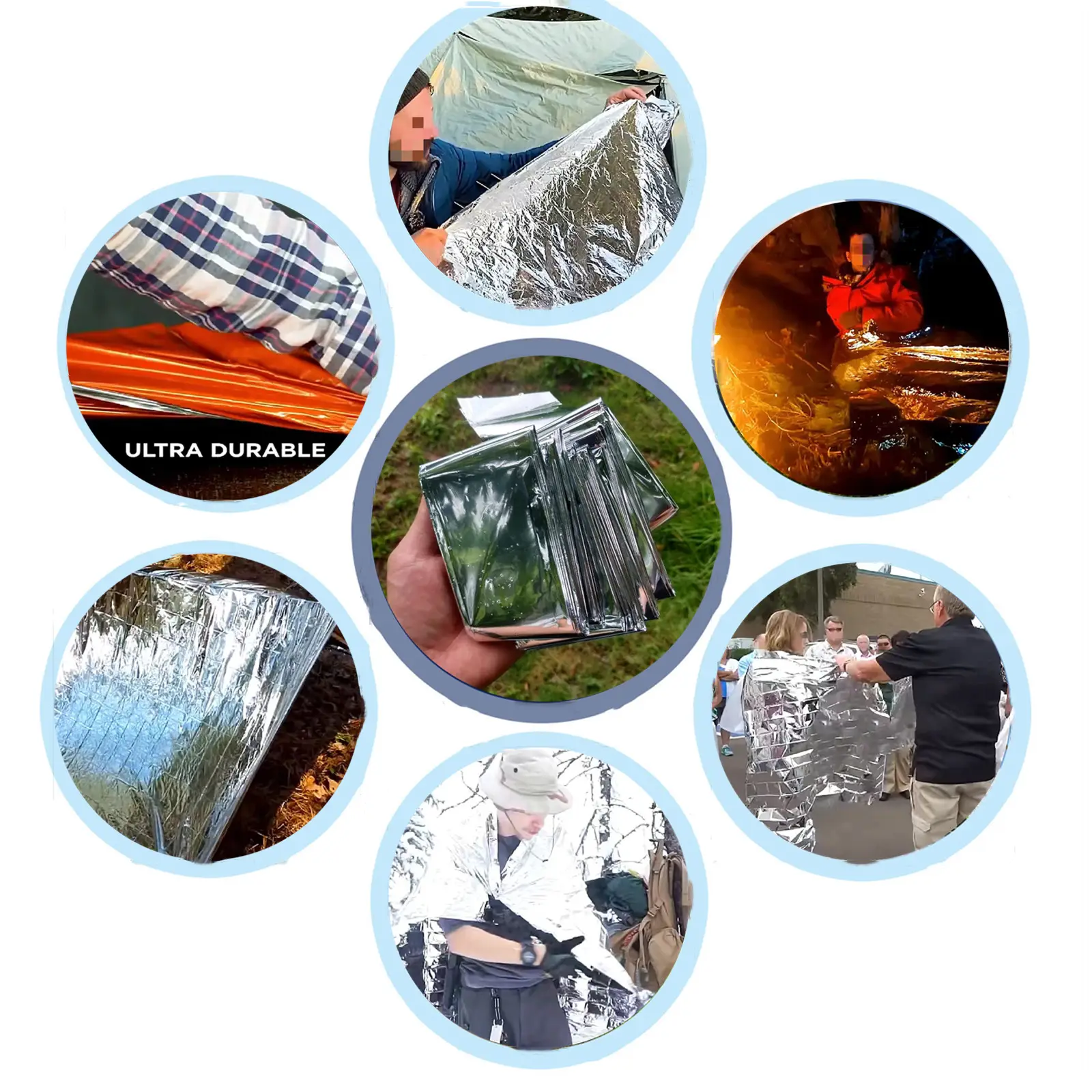 Emergency blankets for survival gear and equipment  Suitable