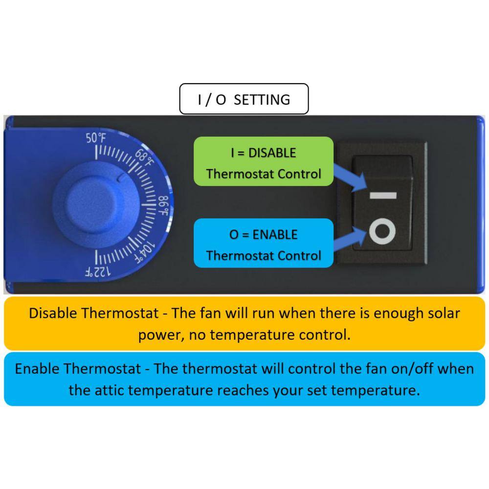 iLIVING Smart Solar Attic Round 14 in. Black 1750 CFM Cools up to 2000 sq. ft. Exhaust Fan ILG8SF301