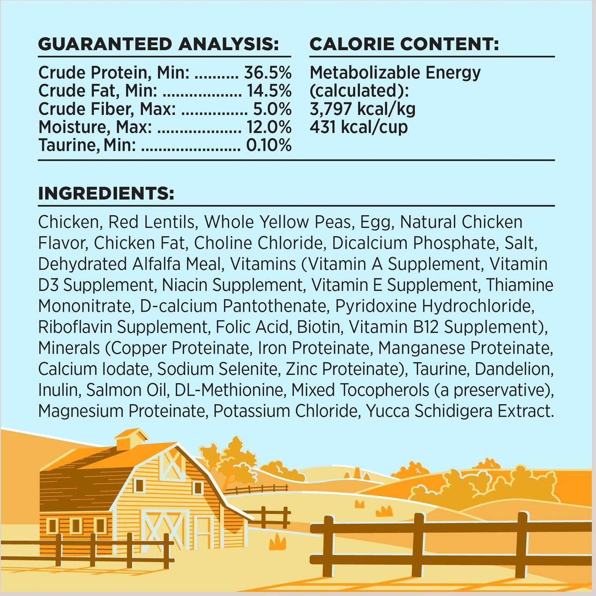 BIXBI Liberty Kitten Health Chicken Recipe Grain-Free Dry Cat Food