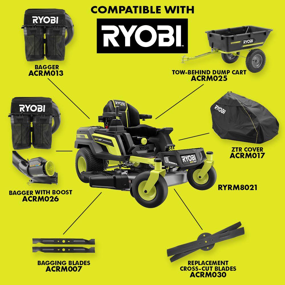 RYOBI 42 in. 80-Volt HP Brushless Battery Electric Cordless Zero Turn Mower Blower Backpack Battery - Batteries and Chargers RYRM8021-2X