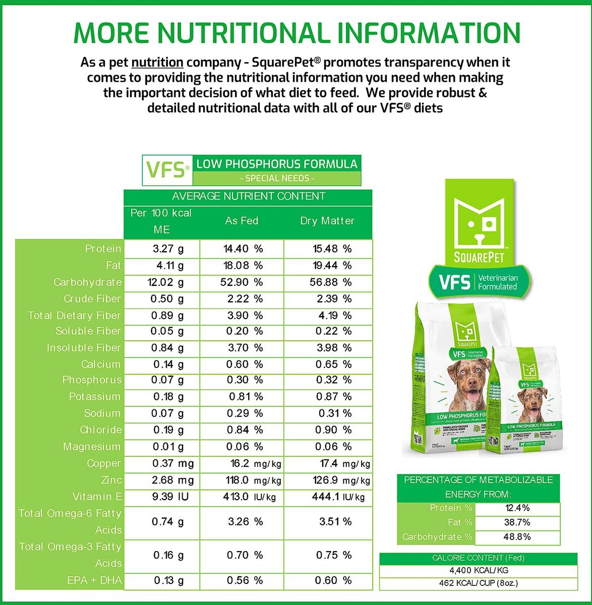 SquarePet VFS Low Phosphorus Formula Dry Dog Food