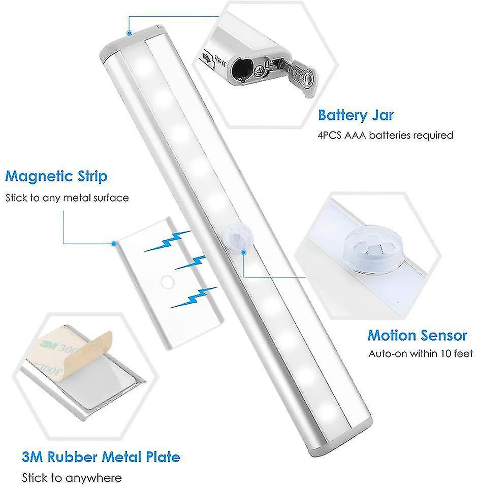 3 Pack Upgraded Usb Rechargeable 10 Led Magnetic Motion Sensor Light