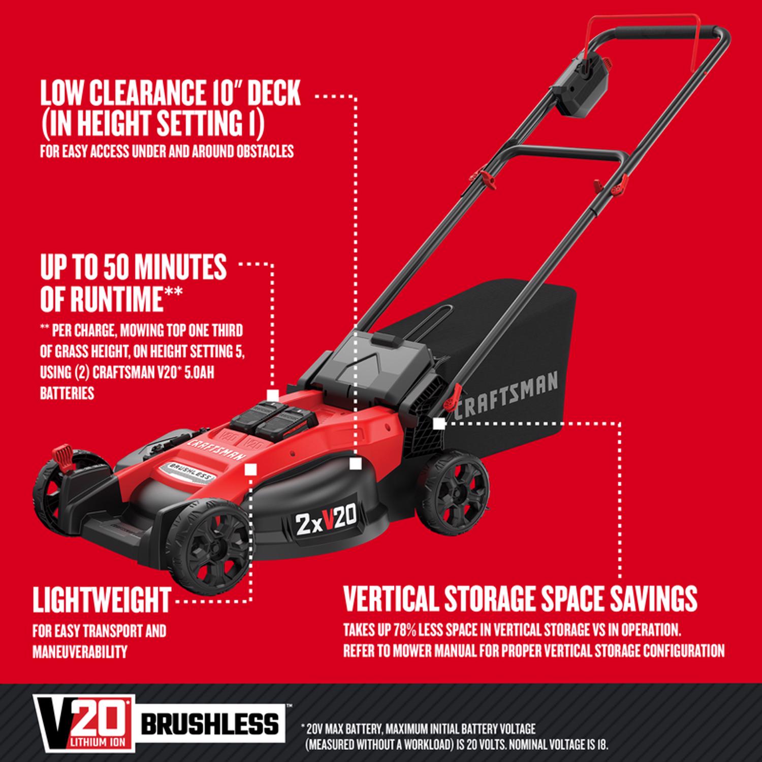 Craftsman V20 CMCMW220P2 20 in. Battery Lawn Mower Kit (Battery \u0026 Charger)