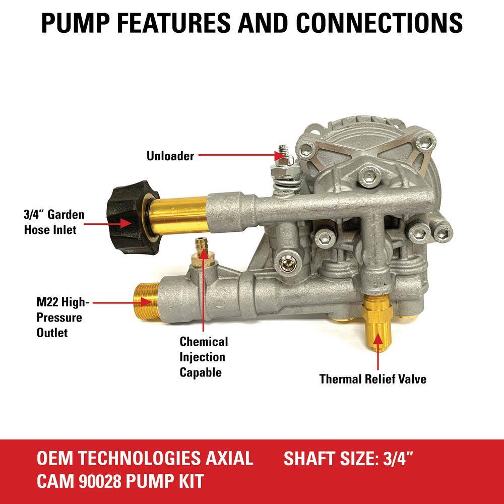 SIMPSON OEM Technologies Horizontal Axial Cam Pump Kit 90028 for 3300 PSI at 2.4 GPM Pressure Washers 90028