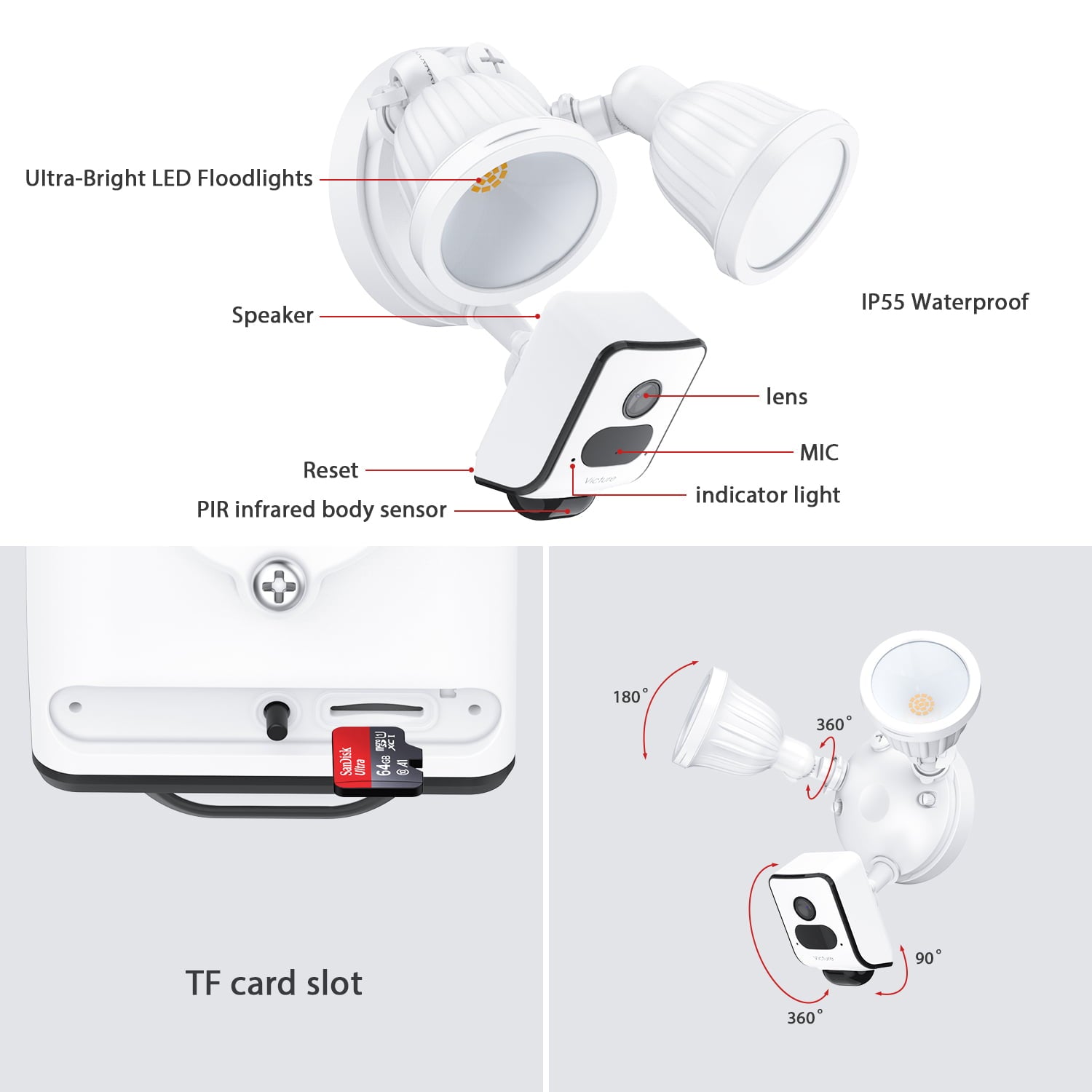 Victure FC920 Floodlight Outdoo Camera， 24/7 Record， Night Vision， Motion-Activated.LED Light，Wireless Connection