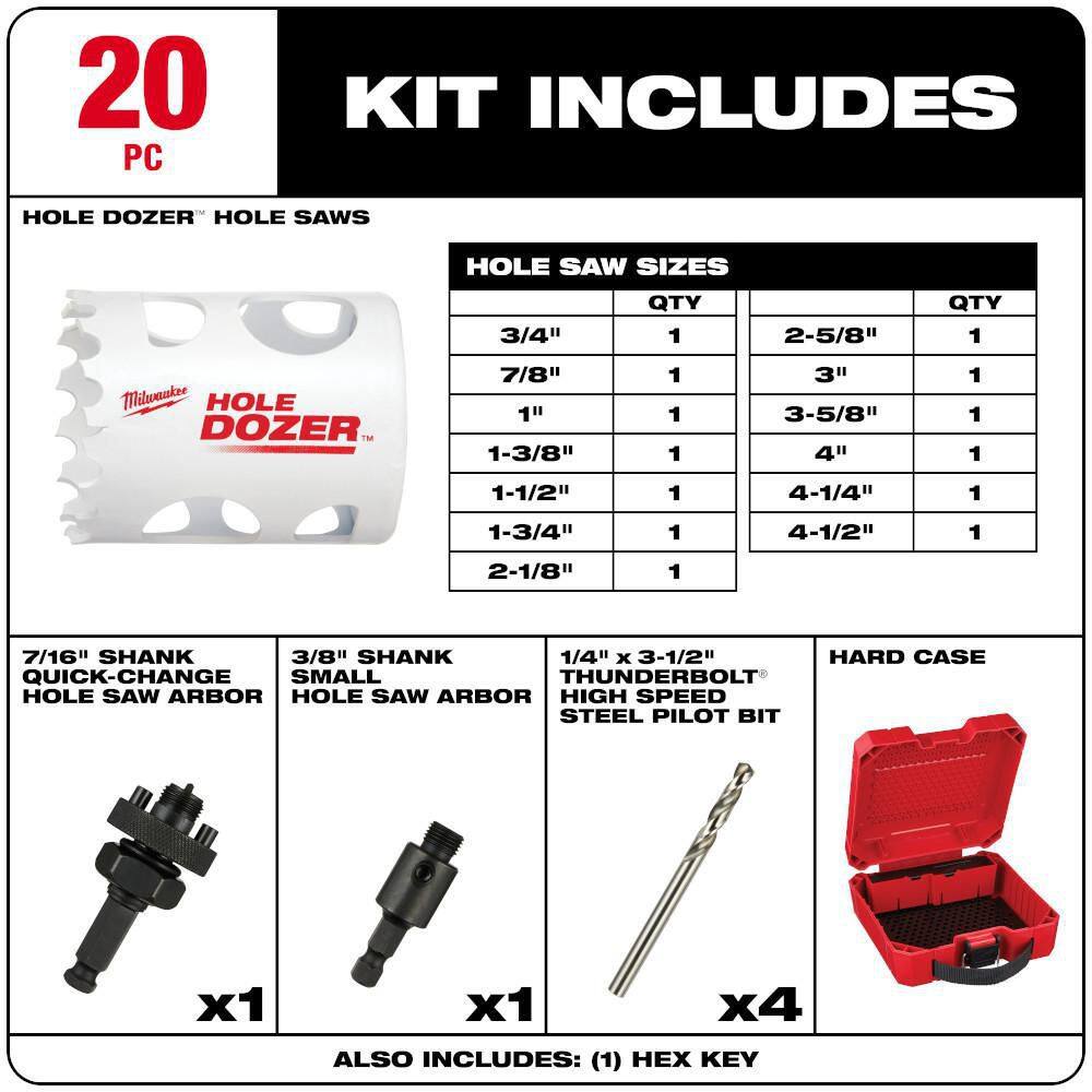 MW Hole Dozer General Purpose Bi-Metal Hole Saw Set (20-Piece) 49-22-4170