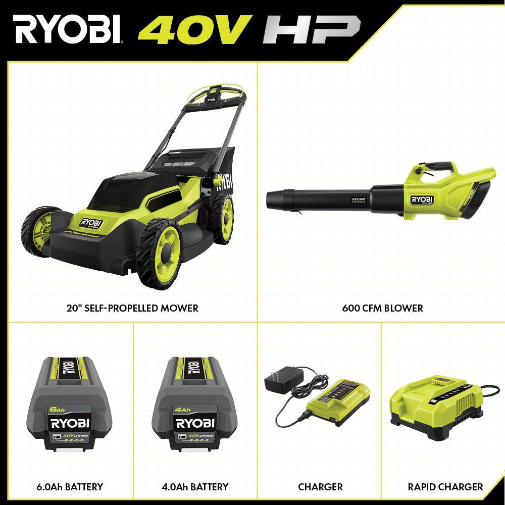 RYOBI 40V HP Brushless 20 in. Cordless Electric Battery Walk Behind Self-Propelled Mower wBlower (2) BatteriesChargers RY401180-2X