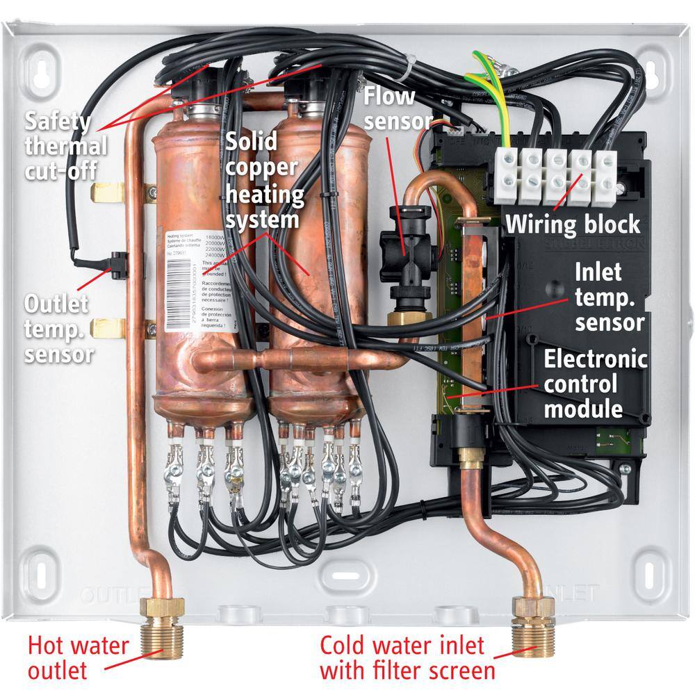 Stiebel Eltron Tempra 20 Trend Self-Modulating 19.2 kW 3.90 GPM Compact Residential Electric Tankless Water Heater Tempra 20 Trend