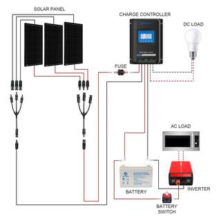 ACOPower 300-Watt Black Monocrystalline Off Grid Solar Power Kit 3 x 100-Watt Solar Panel w (2) 100Ah Gel Deep Cycle Batteries 200AH1.5KW-300W