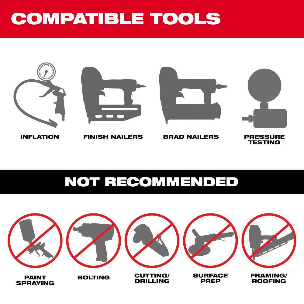 MW M18 FUEL 18-Volt Lithium-Ion Brushless 2 Gal. Electric Compact Quiet Compressor and Polarized Tinted Safety Glasses 2840-20-48-73-2045