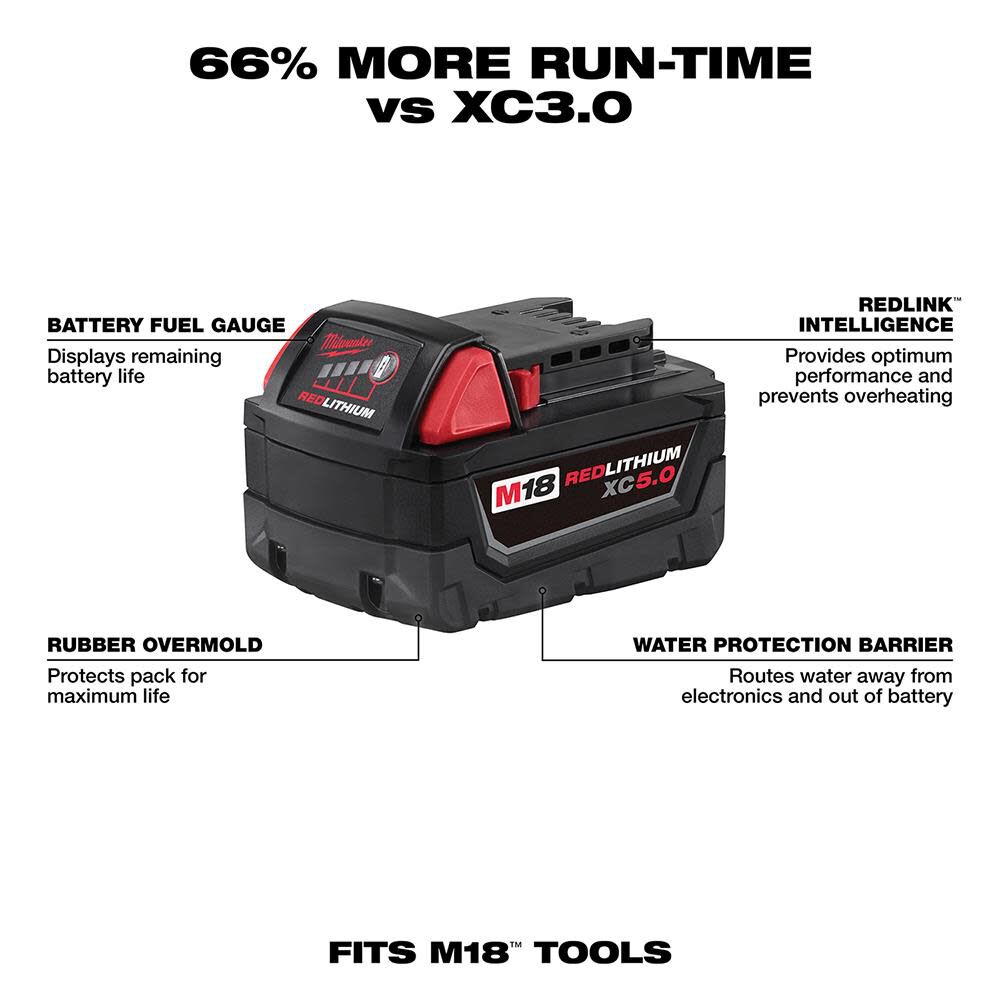 Milwaukee M18 REDLITHIUM XC 5.0Ah Battery and Charger Starter Kit 48-59-1850 from Milwaukee