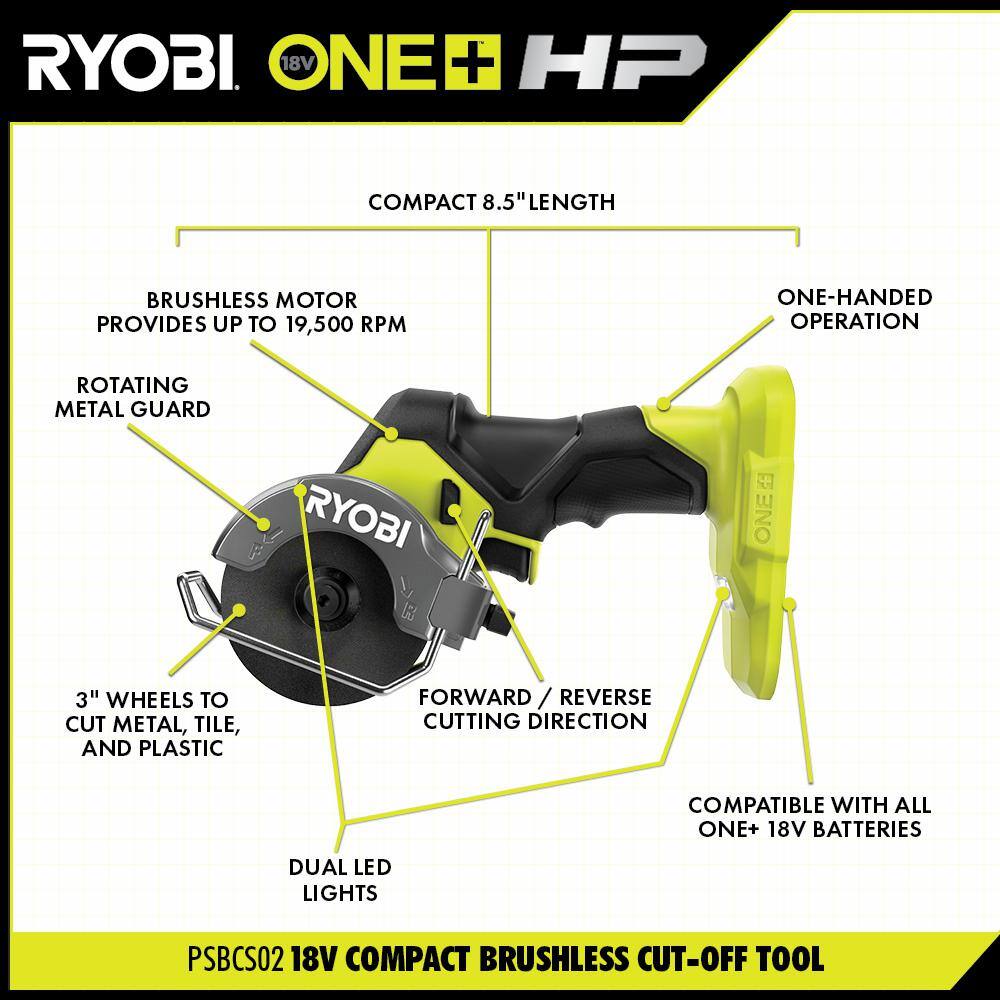 RYOBI ONE+ HP 18V Brushless Cordless Combo Kit (6-Tool) with (2) 1.5 Ah Batteries Charger and Bag PSBCK06K