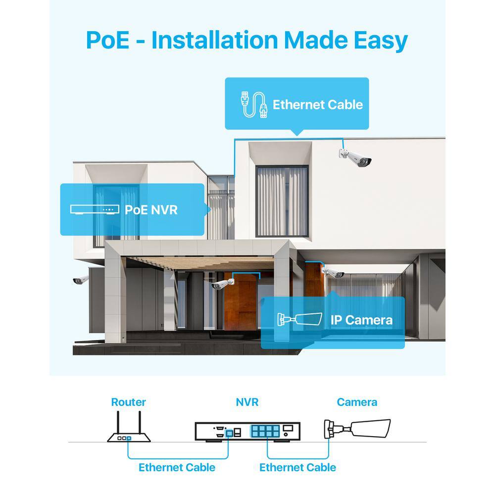 ZOSI 4K 8-Channel 5MP POE 2TB NVR Security Camera System with 4 Wired Outdoor Cameras Smart Human and Car Detection 8SN-1825AW4-20-US-A3