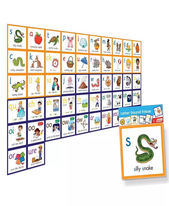 Junior Learning Letter Sound Frieze - Print