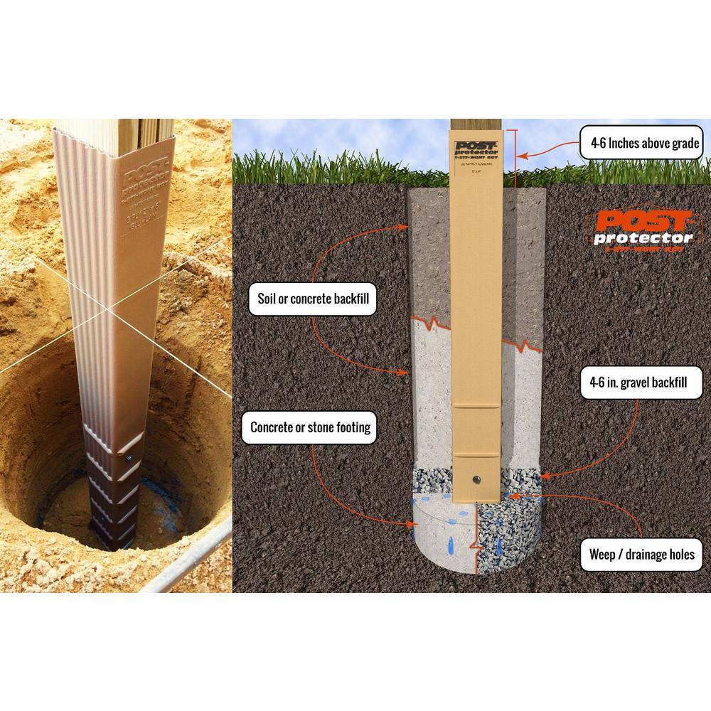 Post Protector 8 in. x 8 in. x 60 in. In-Ground Fence Post Decay Protection 8860