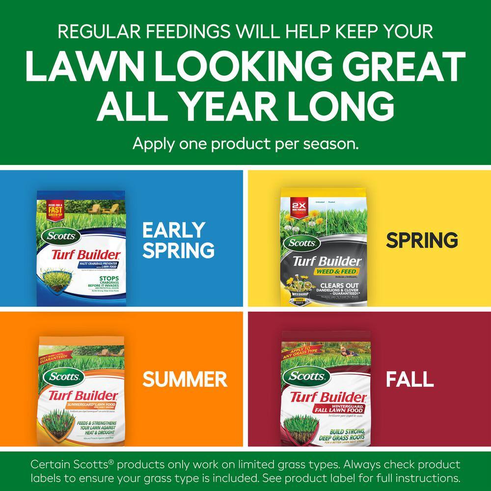 Scotts Turf Builder Fertilizer Bundle for Small Yards (Northern) 46220