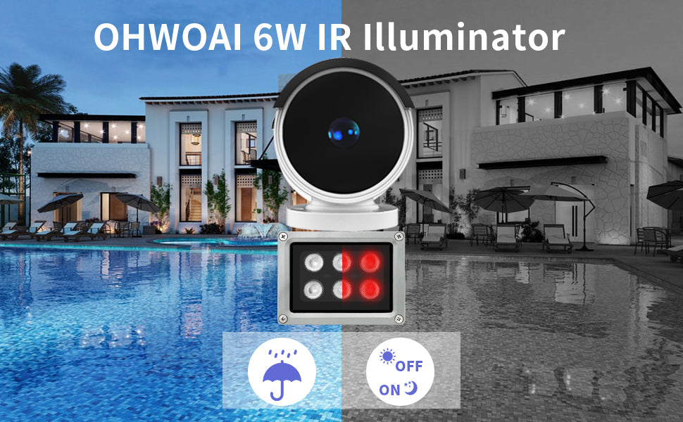 850nm 6-LED IR Illuminators for Security Cameras Outdoor Infrared Illuminator for CCTV IP Camera